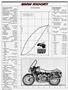 Page: - 72 | Cycle World
