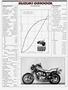 Page: - 38 | Cycle World