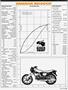 Page: - 59 | Cycle World
