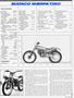 Page: - 65 | Cycle World