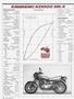 Page: - 38 | Cycle World