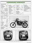 Page: - 47 | Cycle World