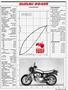 Page: - 39 | Cycle World