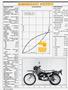 Page: - 70 | Cycle World
