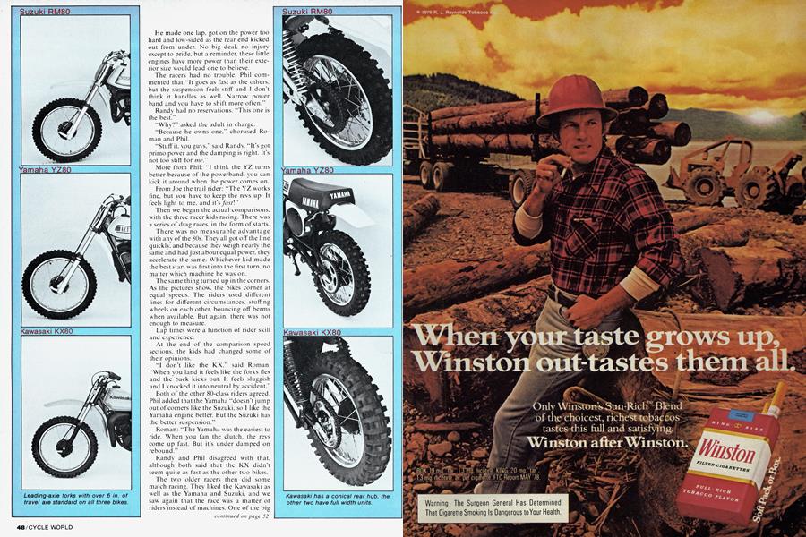 R. J. Reynolds Tobacco Co.: Winston | Cycle World | NOVEMBER 1979