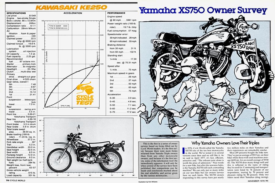Yamaha Xs750 Owner Survey