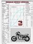 Page: - 30 | Cycle World