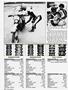 Page: - 40 | Cycle World