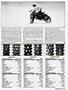 Page: - 41 | Cycle World