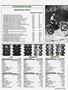 Page: - 43 | Cycle World