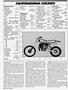 Page: - 62 | Cycle World