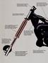 Page: - 100 | Cycle World