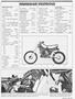 Page: - 37 | Cycle World