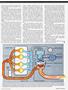 Page: - 41 | Cycle World