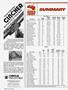 Page: - 140 | Cycle World