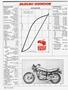 Page: - 40 | Cycle World