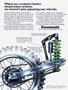 Page: - 118 | Cycle World