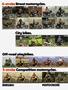 Page: - 96 | Cycle World