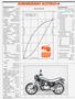 Page: - 36 | Cycle World