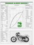 Page: - 33 | Cycle World