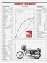 Page: - 66 | Cycle World