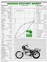 Page: - 70 | Cycle World