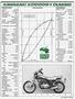 Page: - 55 | Cycle World