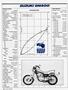 Page: - 40 | Cycle World