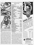 Page: - 41 | Cycle World