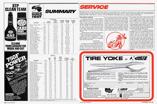 1988 kawasaki voyager 1200 specs