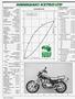 Page: - 74 | Cycle World