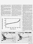 Page: - 35 | Cycle World