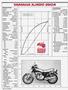 Page: - 34 | Cycle World