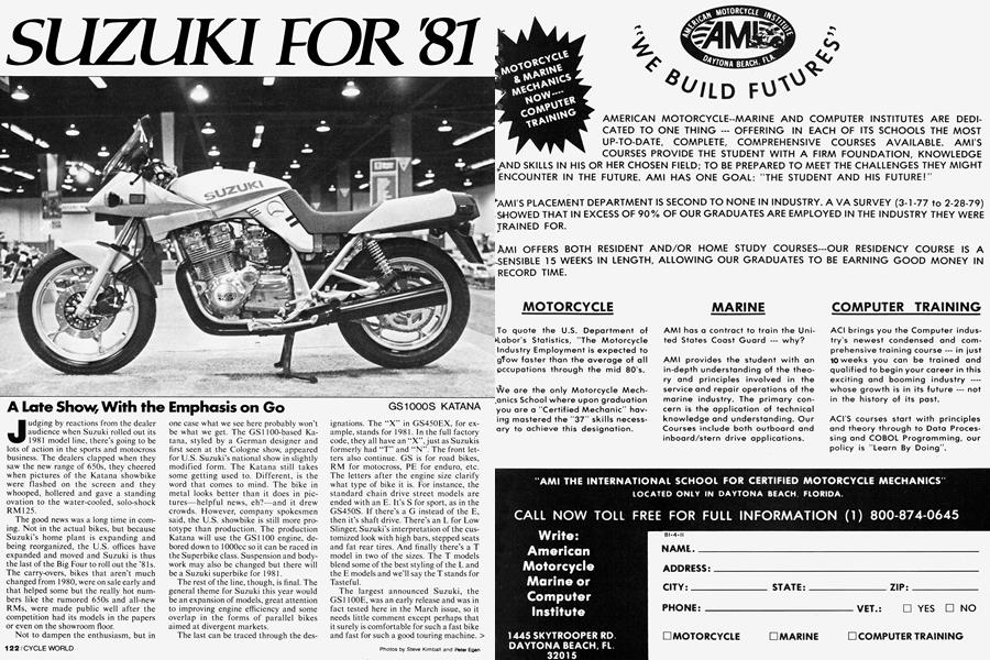 Suzuki For '81