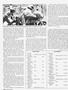 Page: - 128 | Cycle World