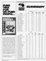 Page: - 172 | Cycle World