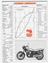 Page: - 72 | Cycle World
