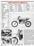 Page: - 42 | Cycle World