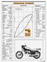 Page: - 49 | Cycle World