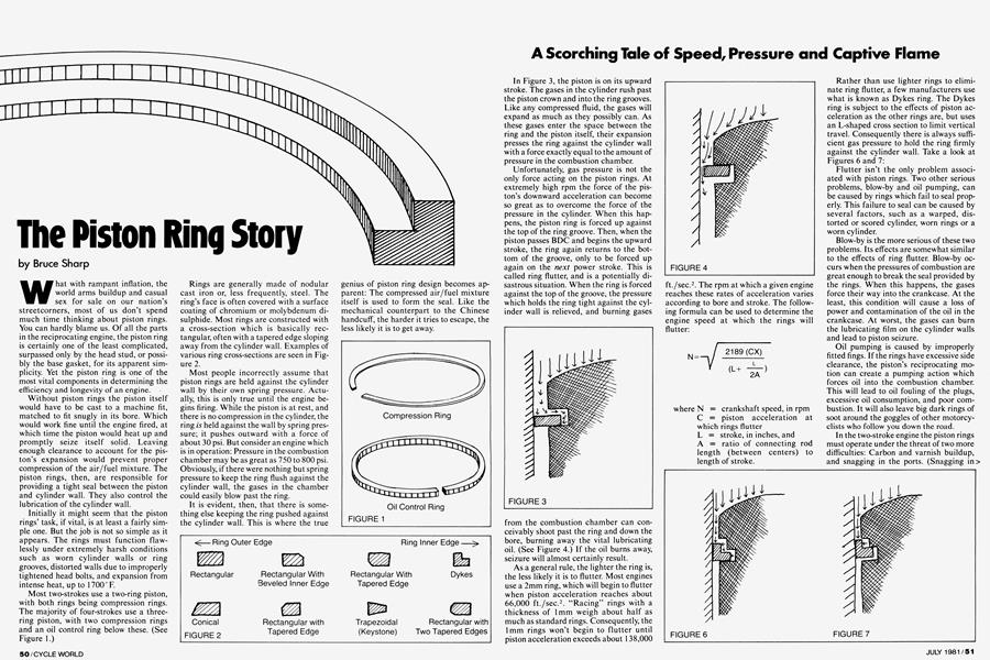 Understanding Ring Gaps - Engine Builder Magazine