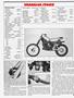 Page: - 58 | Cycle World