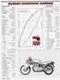 Page: - 38 | Cycle World