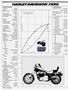 Page: - 34 | Cycle World