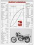 Page: - 37 | Cycle World