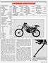 Page: - 45 | Cycle World