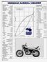 Page: - 96 | Cycle World