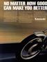 Page: - 178 | Cycle World