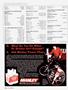 Page: - 150 | Cycle World