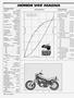 Page: - 48 | Cycle World