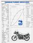 Page: - 36 | Cycle World